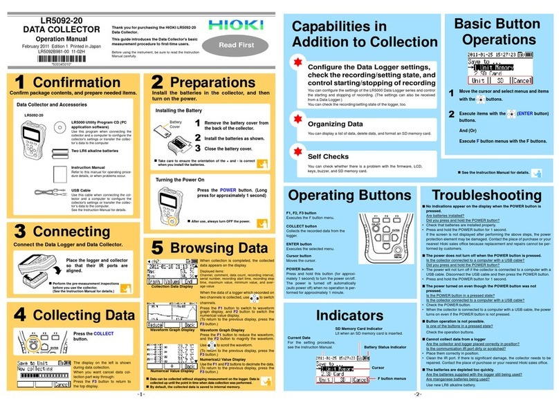 Hioki LR5092-20 Operation manual