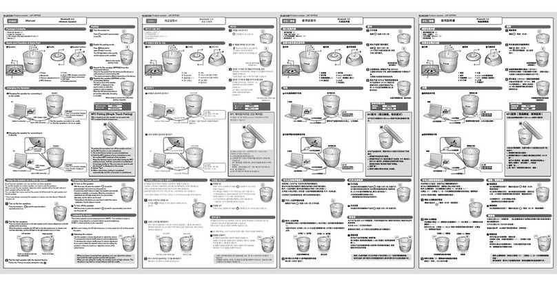 Elecom LBT-SPP500 manual