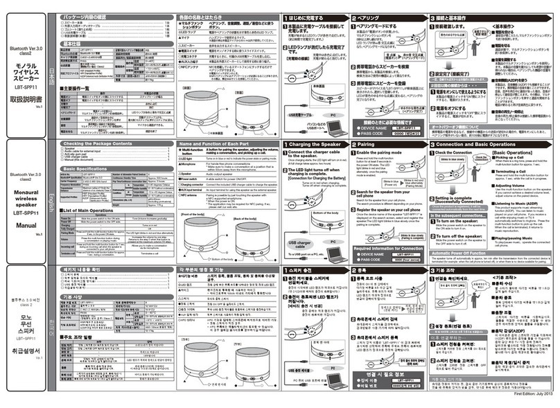 Elecom LBT-SPP11 User manual