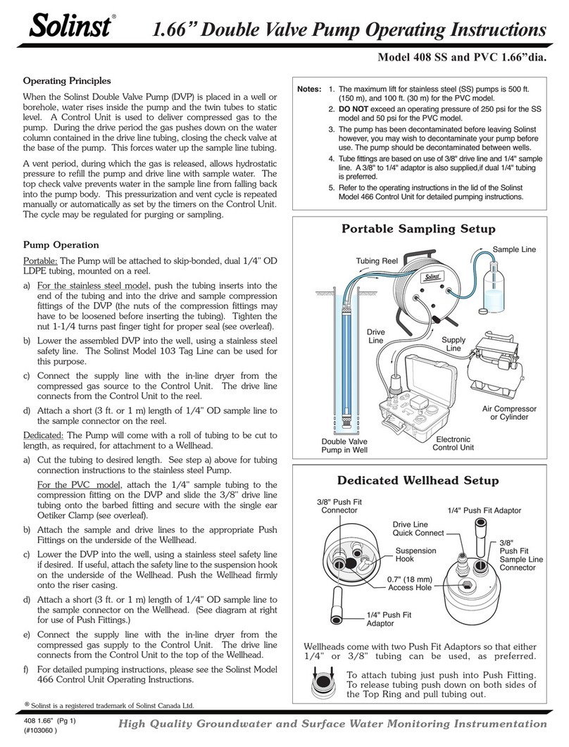 Solinst 408 SS operating instructions
