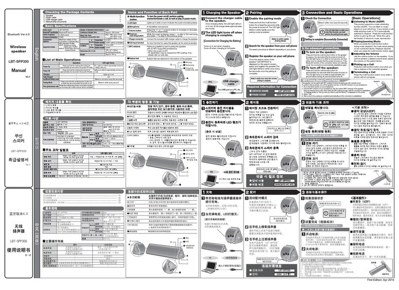 Elecom LBT-SPP300 manual