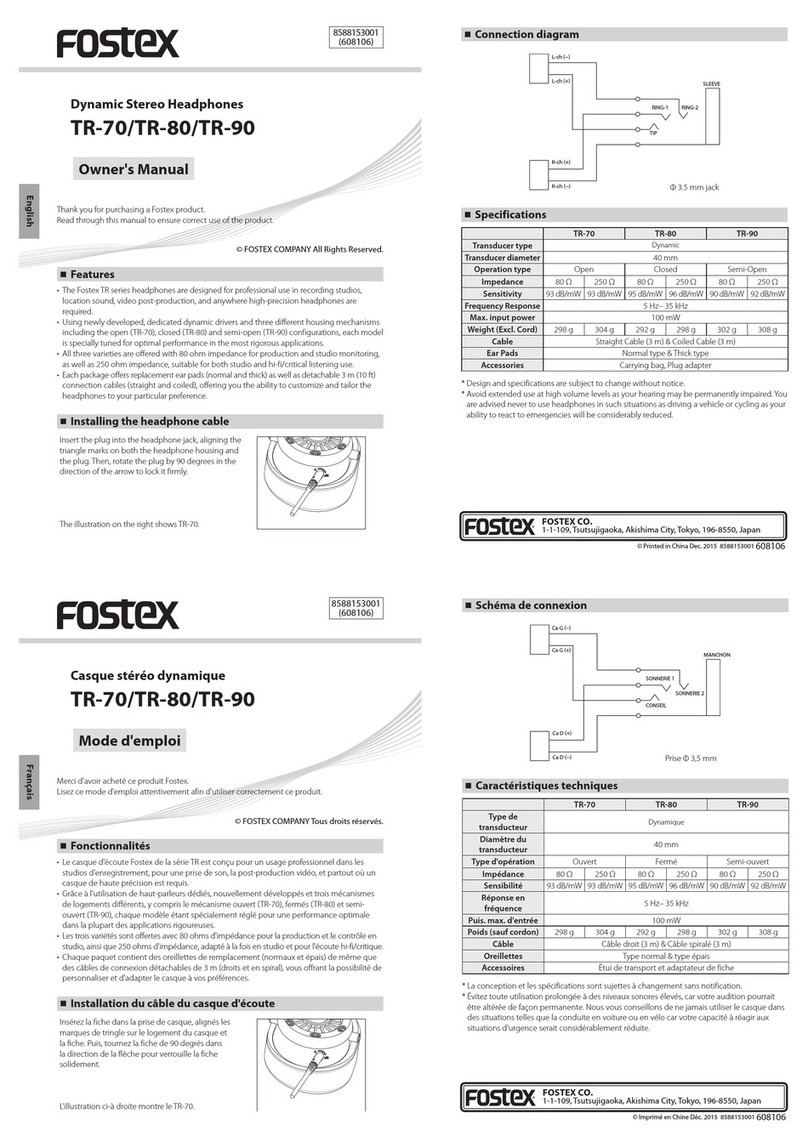 Fostex TR-70 User manual