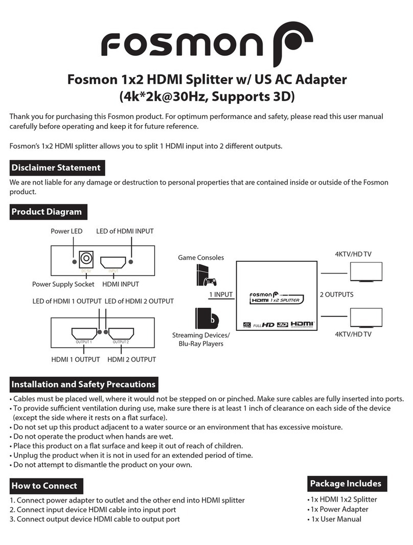 Fosmon 1x2 Splitter user manual