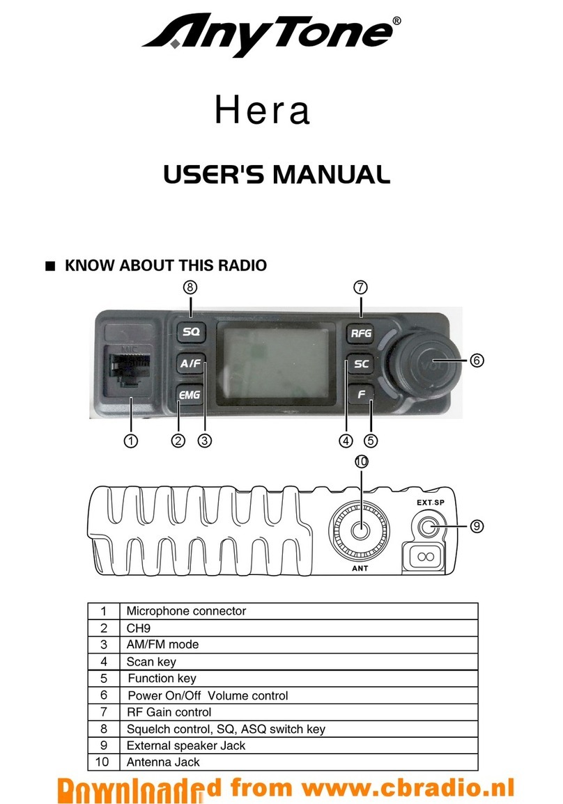 AnyTone Hera user manual