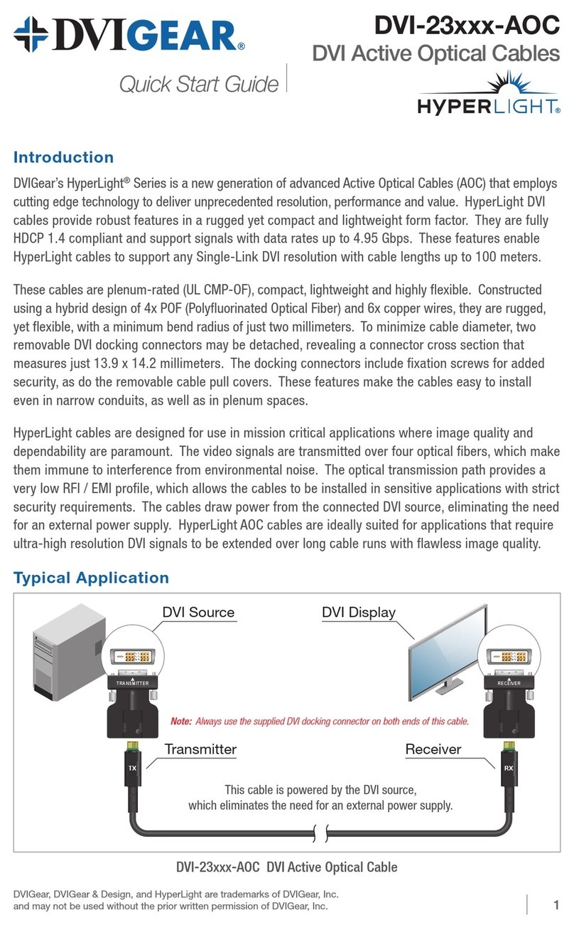 DVIGear HyperLight DVI-2300-AOC-TX User manual