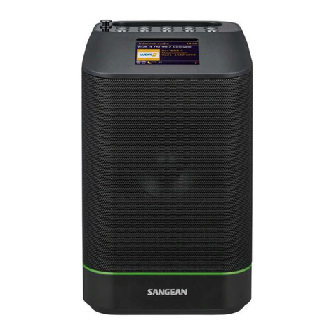 Sangean REVERY R4 WFS-58 user manual