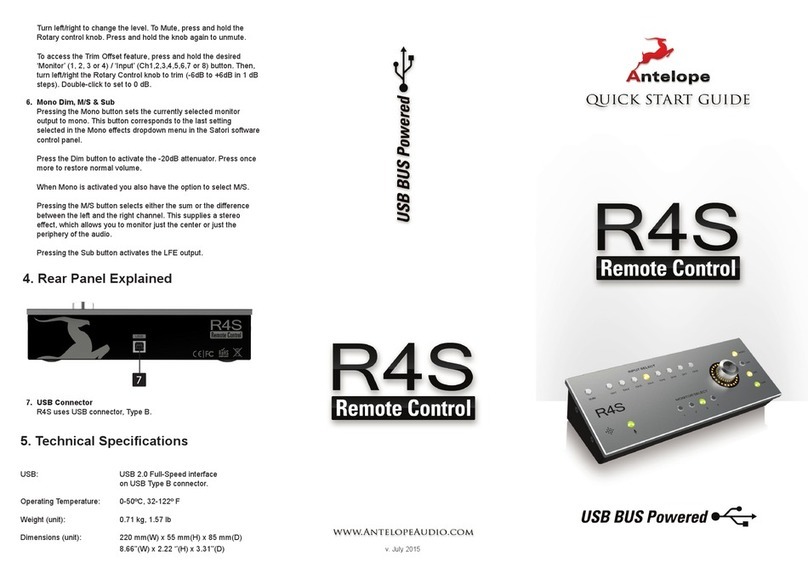 Antelope R4S quick start guide