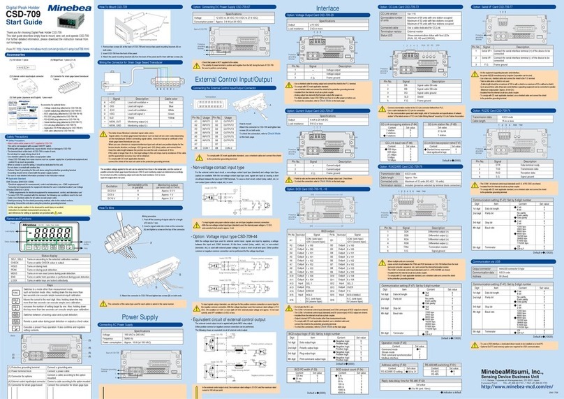 Minebea CSD-709 Start guide