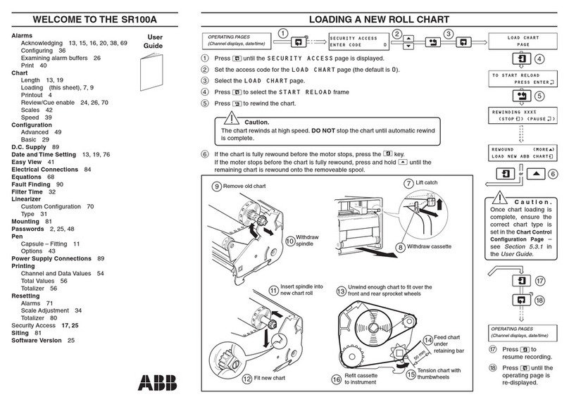 ABB SR100A User manual