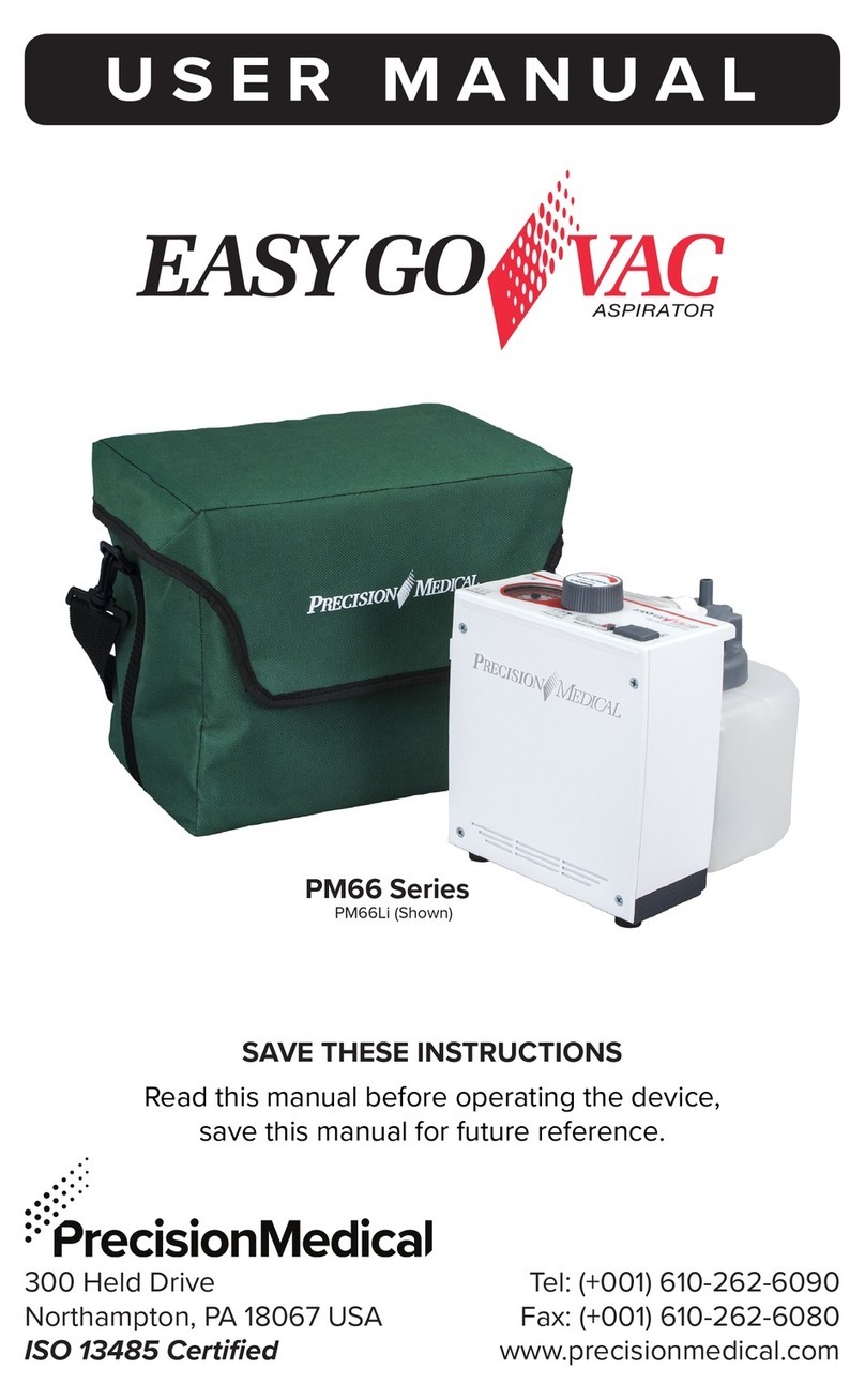 Precision Medical Easy Go Vac PM66 Series user manual