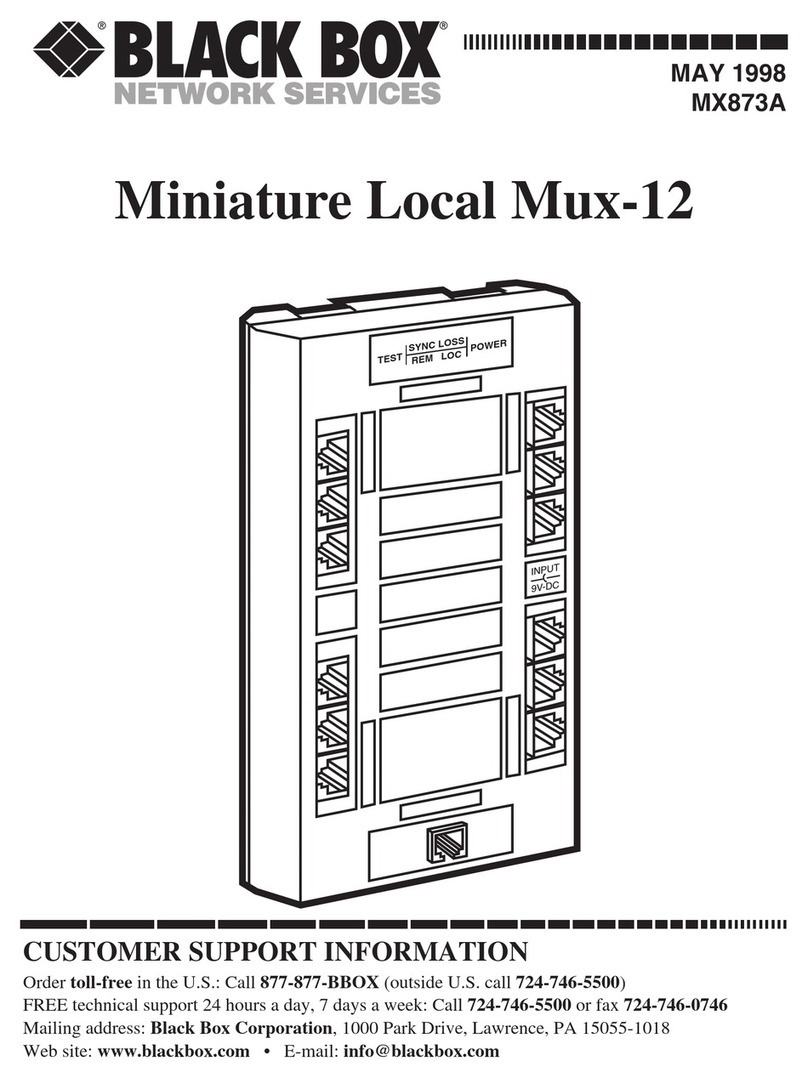 Black Box MX873A User manual