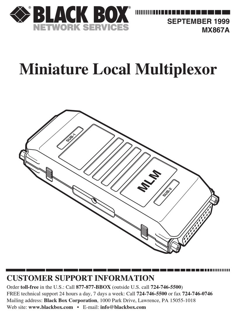 Black Box MX867A User manual