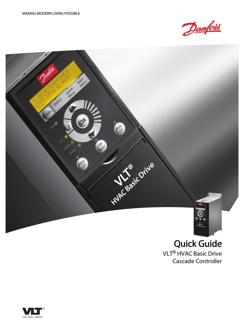 Danfoss PK37 User manual