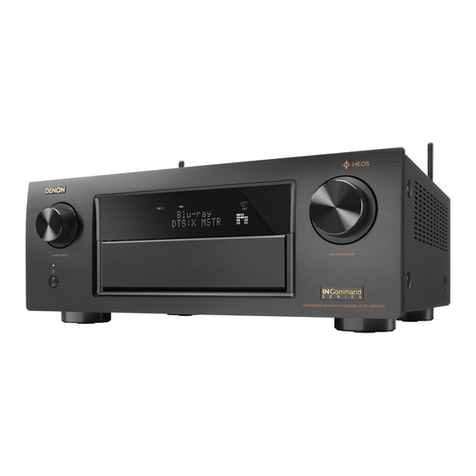 Denon AVR-X6400H Service manual
