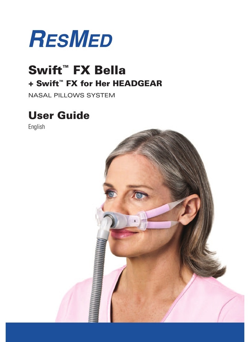 ResMed Swift FX Bella User manual