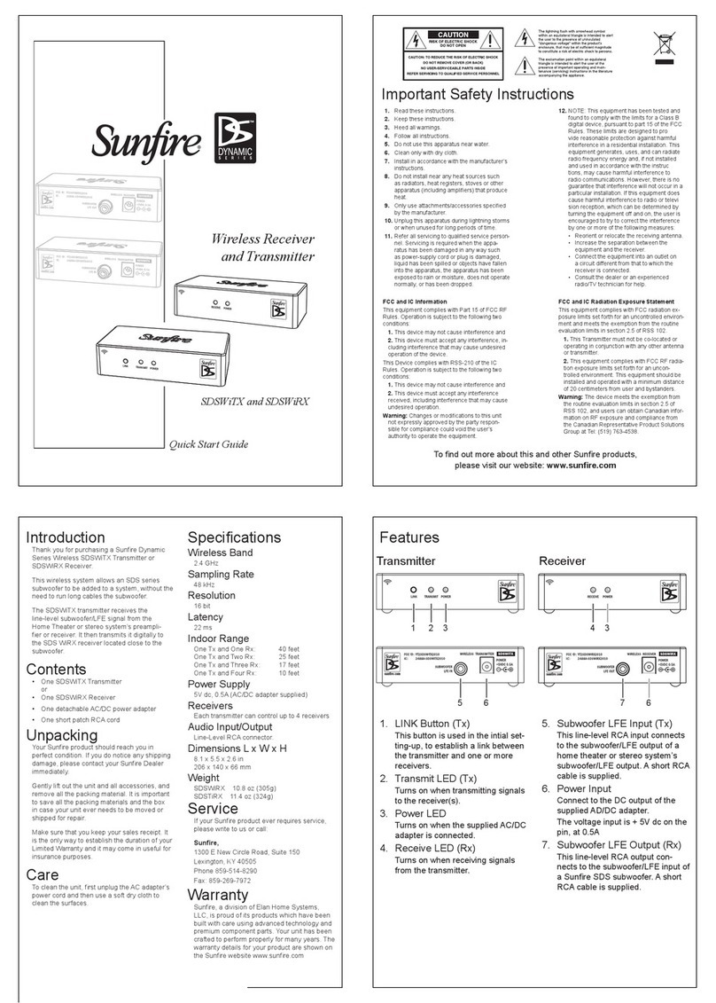 Sunfire Dynamic SDSWiTX User manual