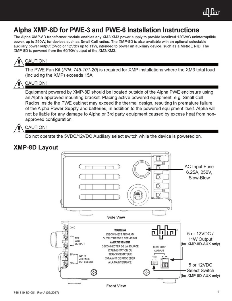Alpha XMP-8D User manual