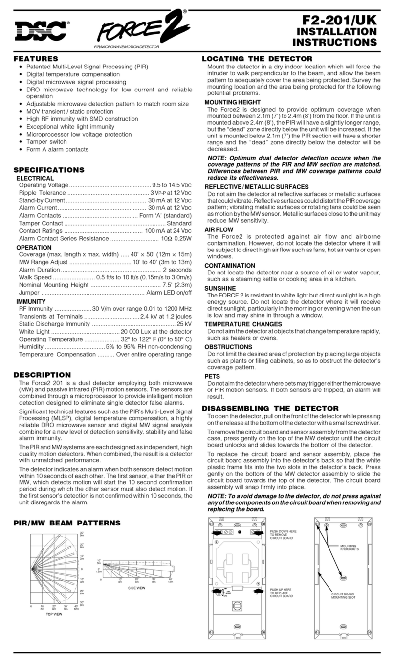 DSC Force2 User manual