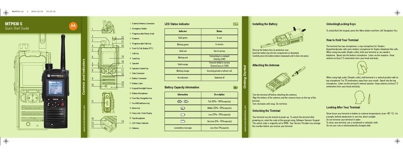 Motorola MTP830 S User manual