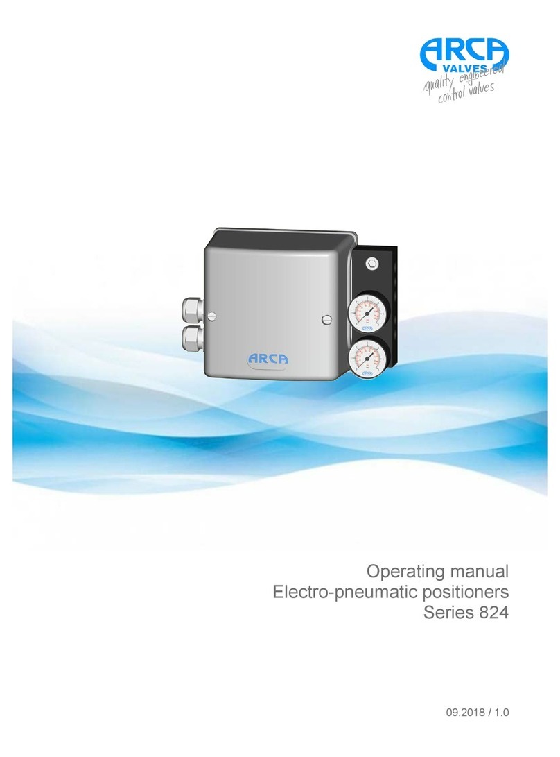 ARCA 824 series operating manual