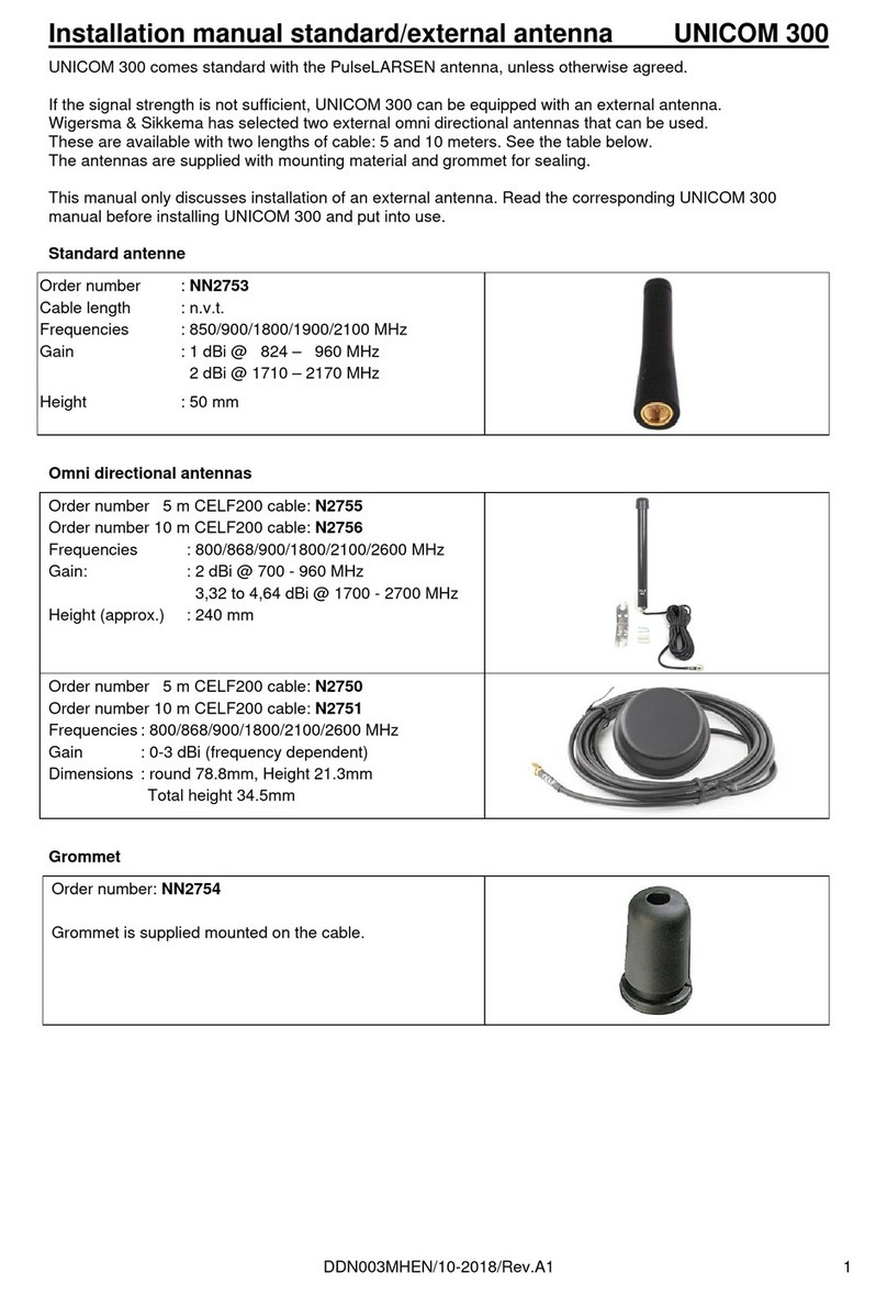 Wigersma & Sikkema UNICOM 300 installation manual