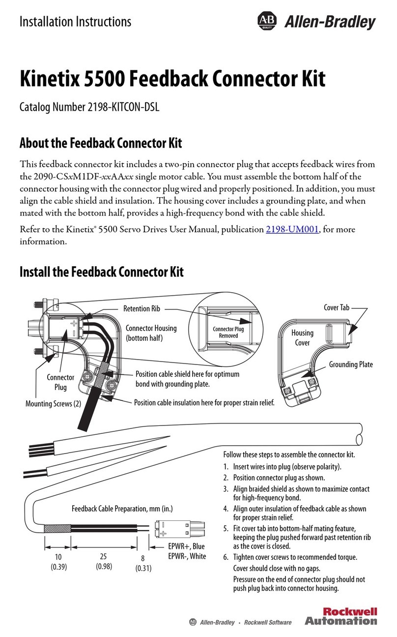 Allen-Bradley Kinetix 5500 User manual