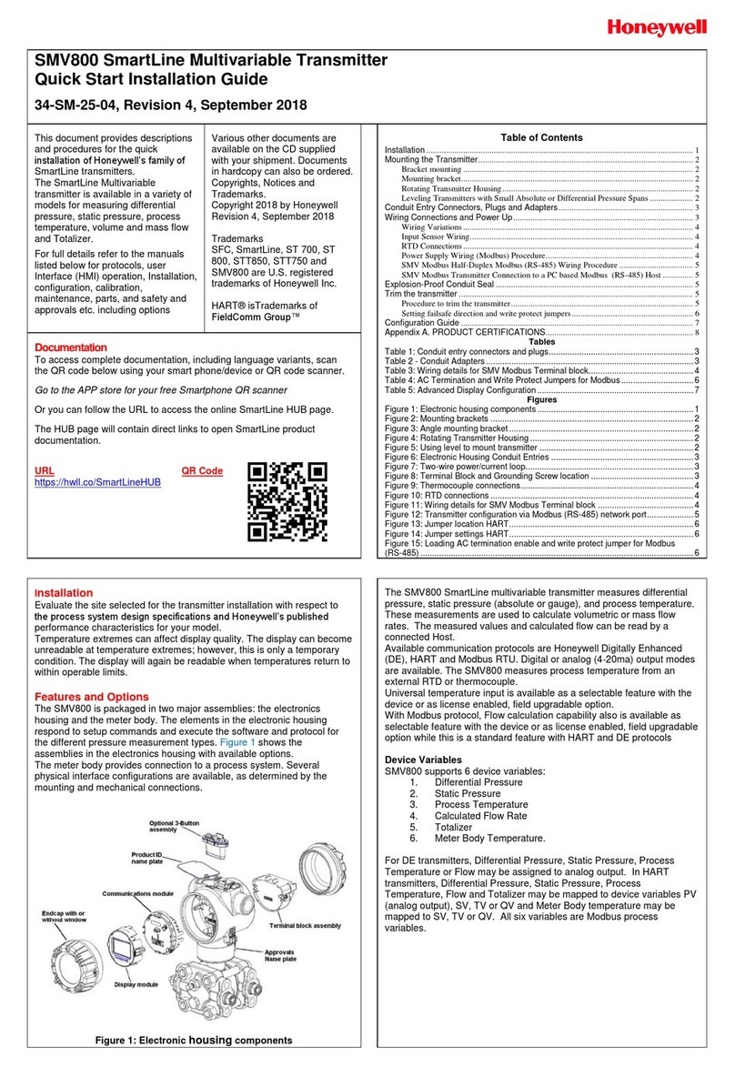 Honeywell SMV800 Instruction Manual