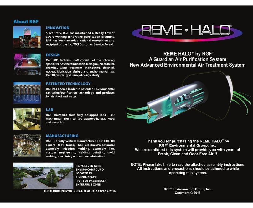 RGF REME HALO Accessories Instructions