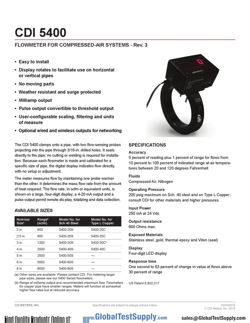 CDI Meters 5400 User manual