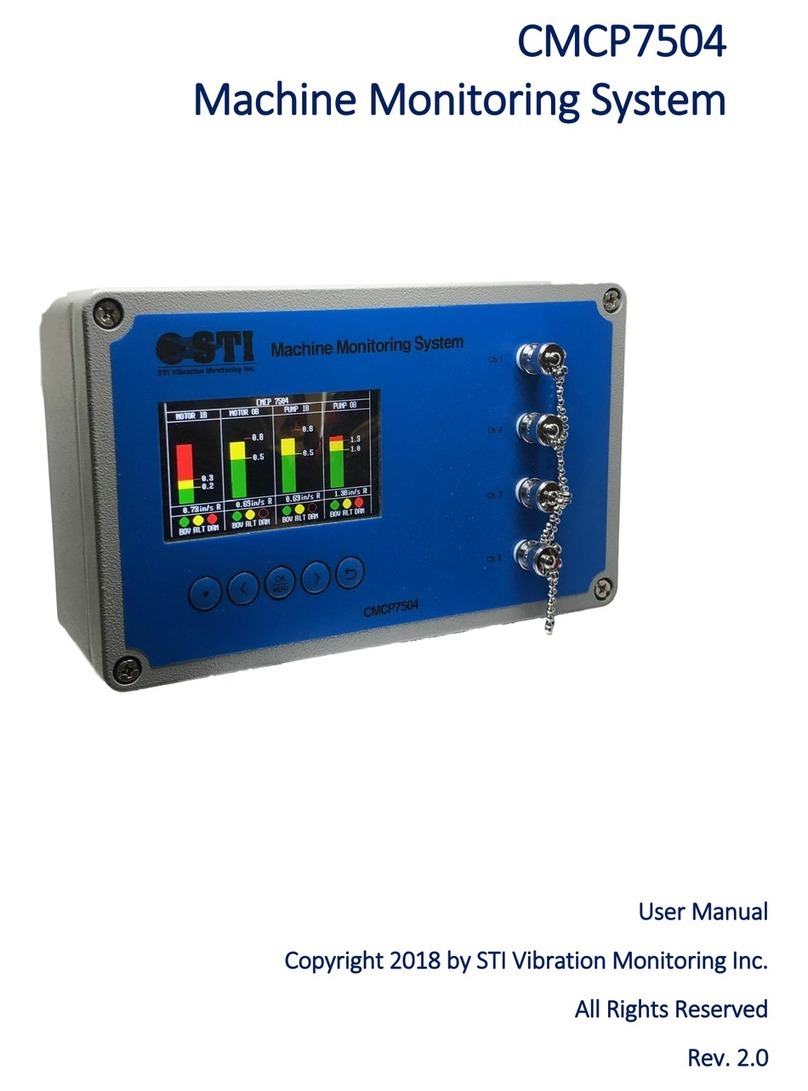 STI CMCP7504 user manual