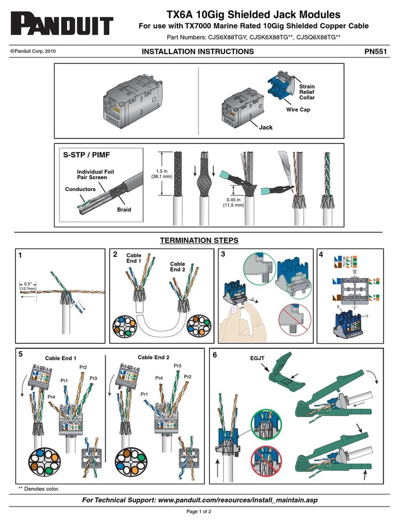 Panduit TX6A User manual