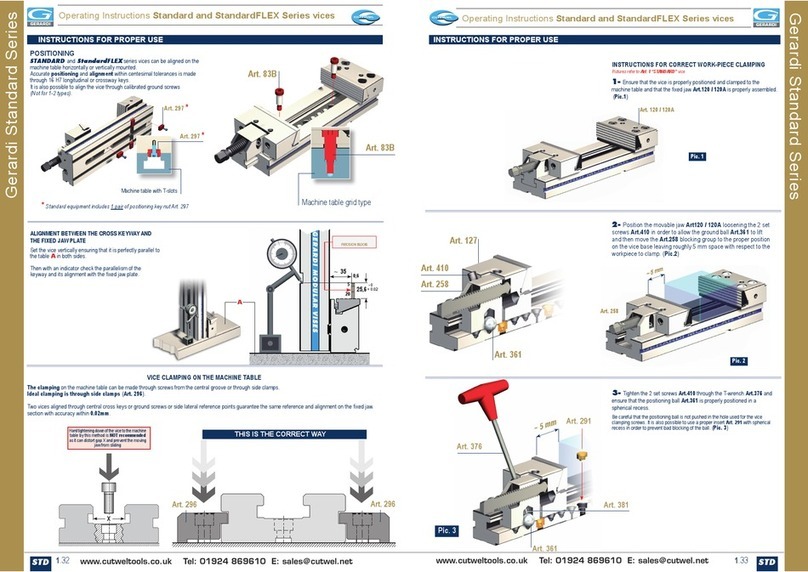 gerardi Standart series instructions