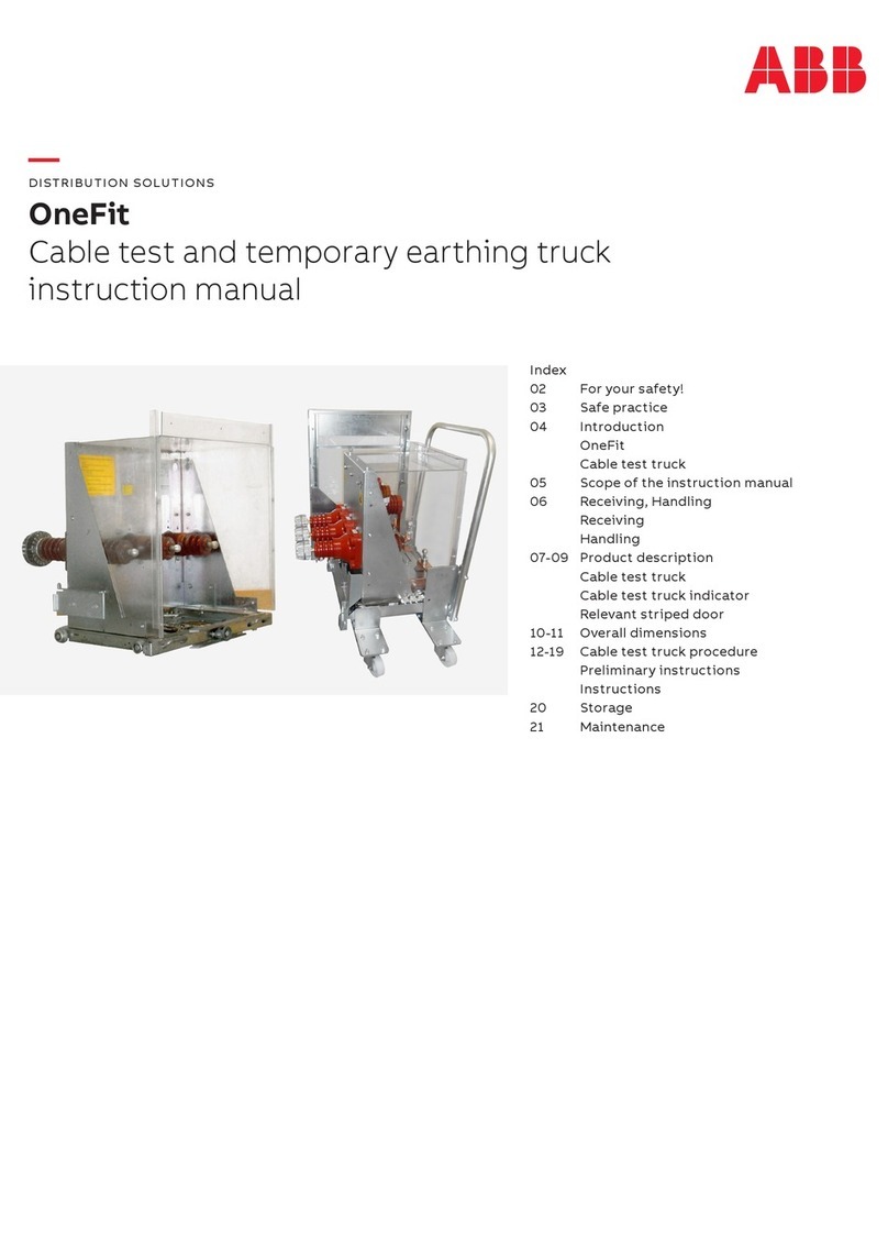 ABB OneFit User manual