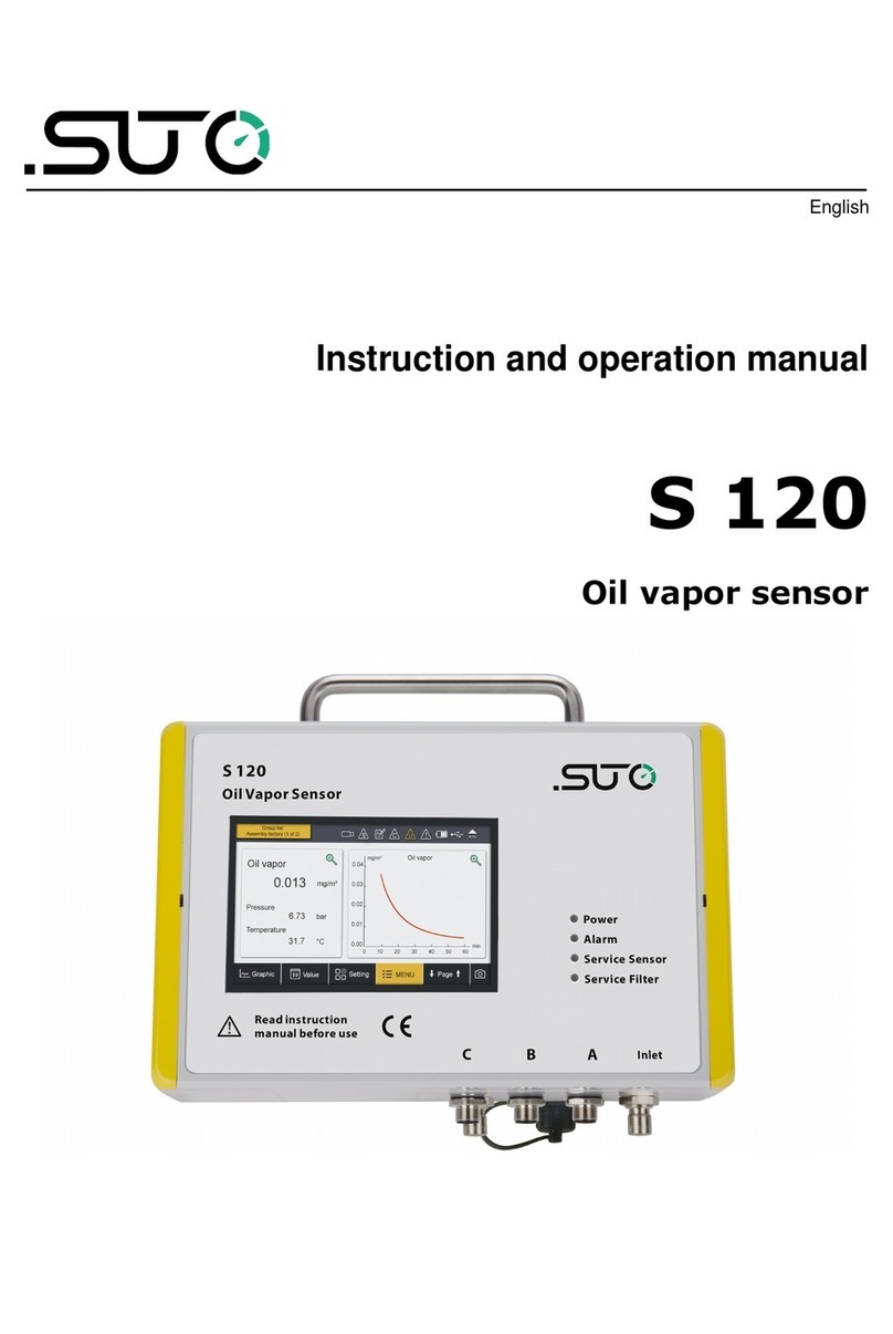 SUTO S 120 Instruction and operation manual