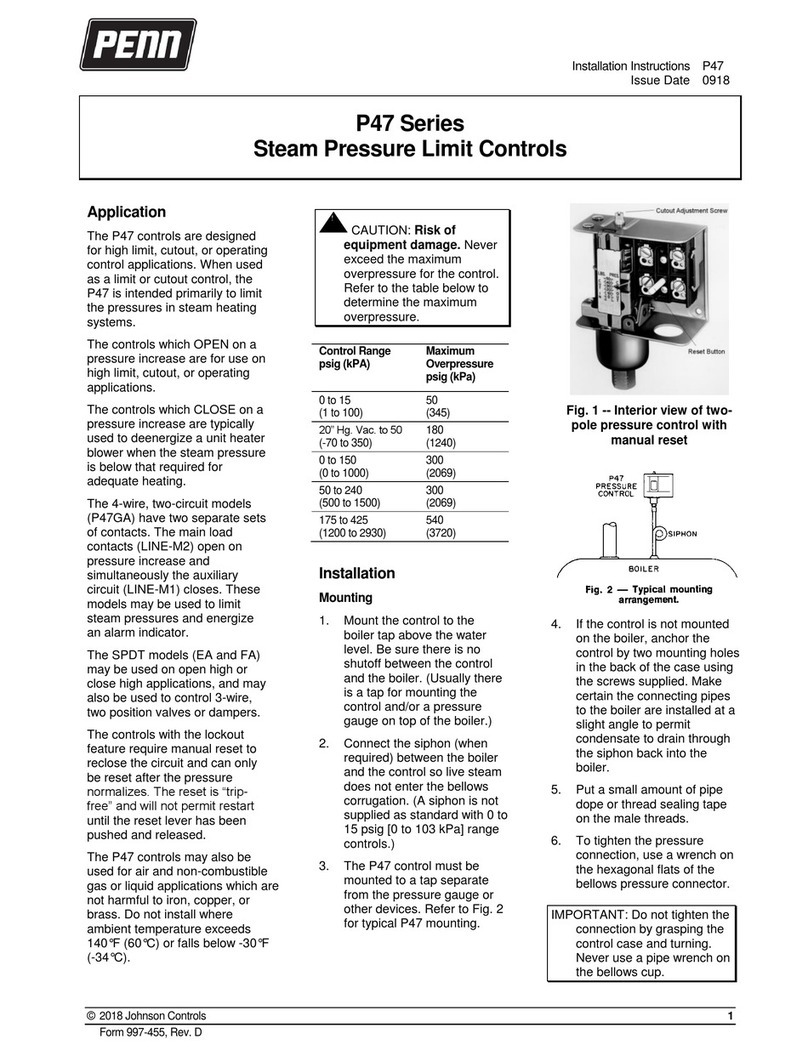 Penn P47 Series User manual