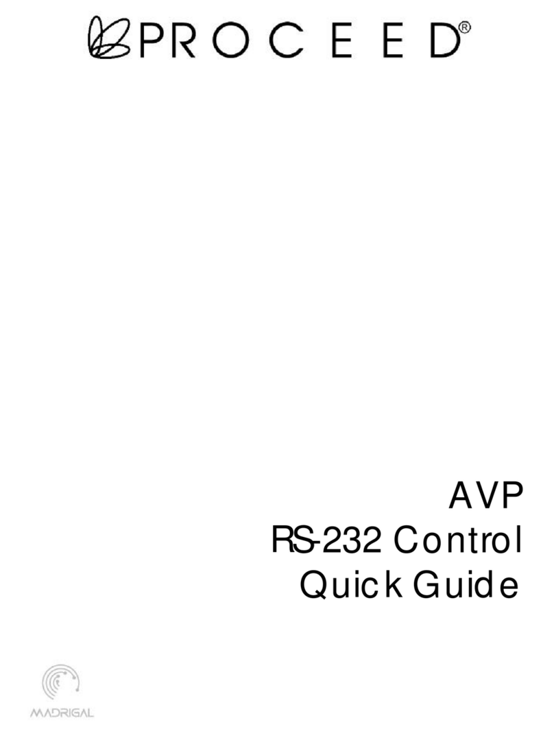 Pro ceed AVP User manual