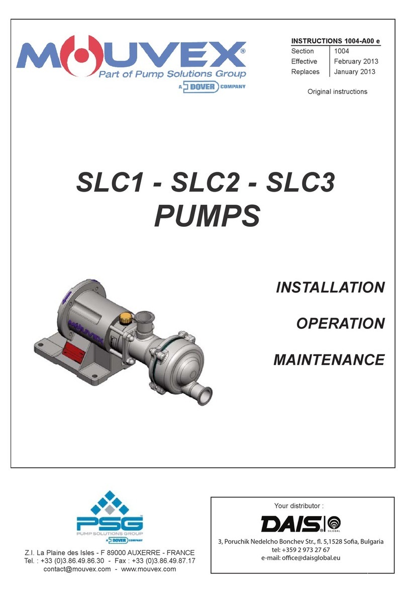 Mouvex SLC1 Owner's manual