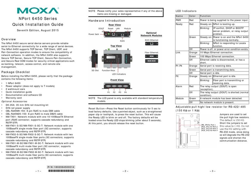 Moxa Technologies NPort 6450 Series User manual