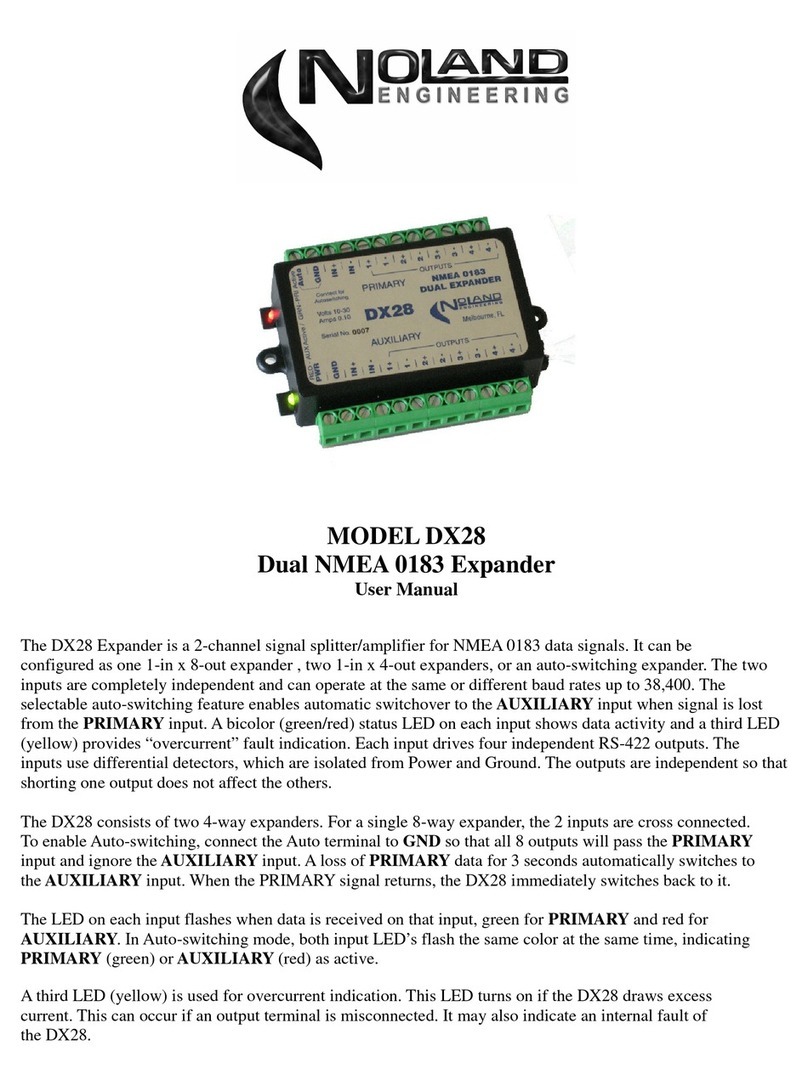 Noland Engineering DX28 user manual Noland Engineering DX28 user manual