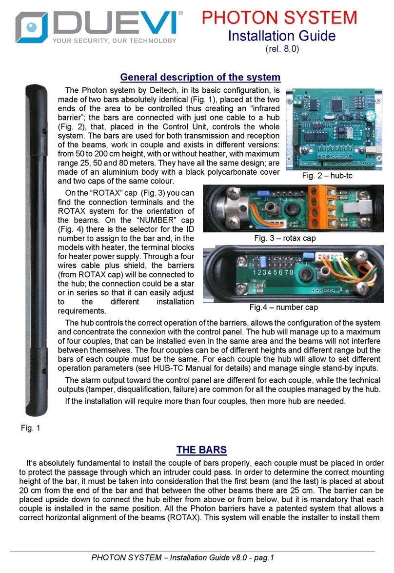 Duevi Photon System Installation guides