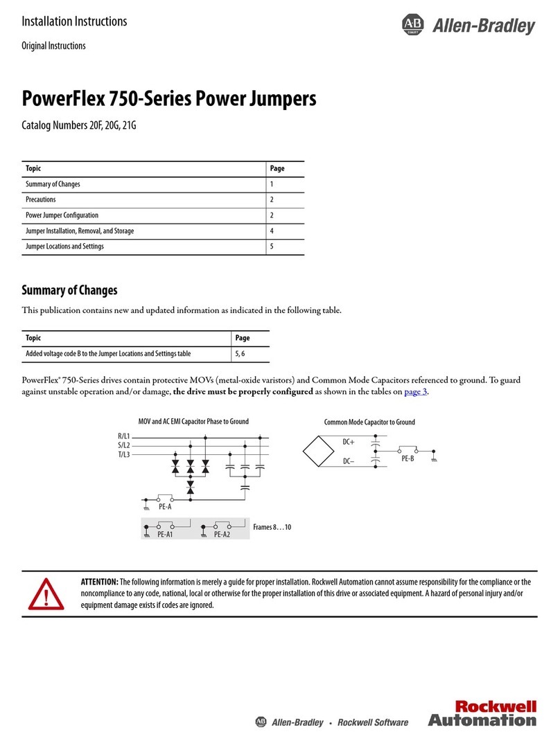 Allen-Bradley 20F Service manual