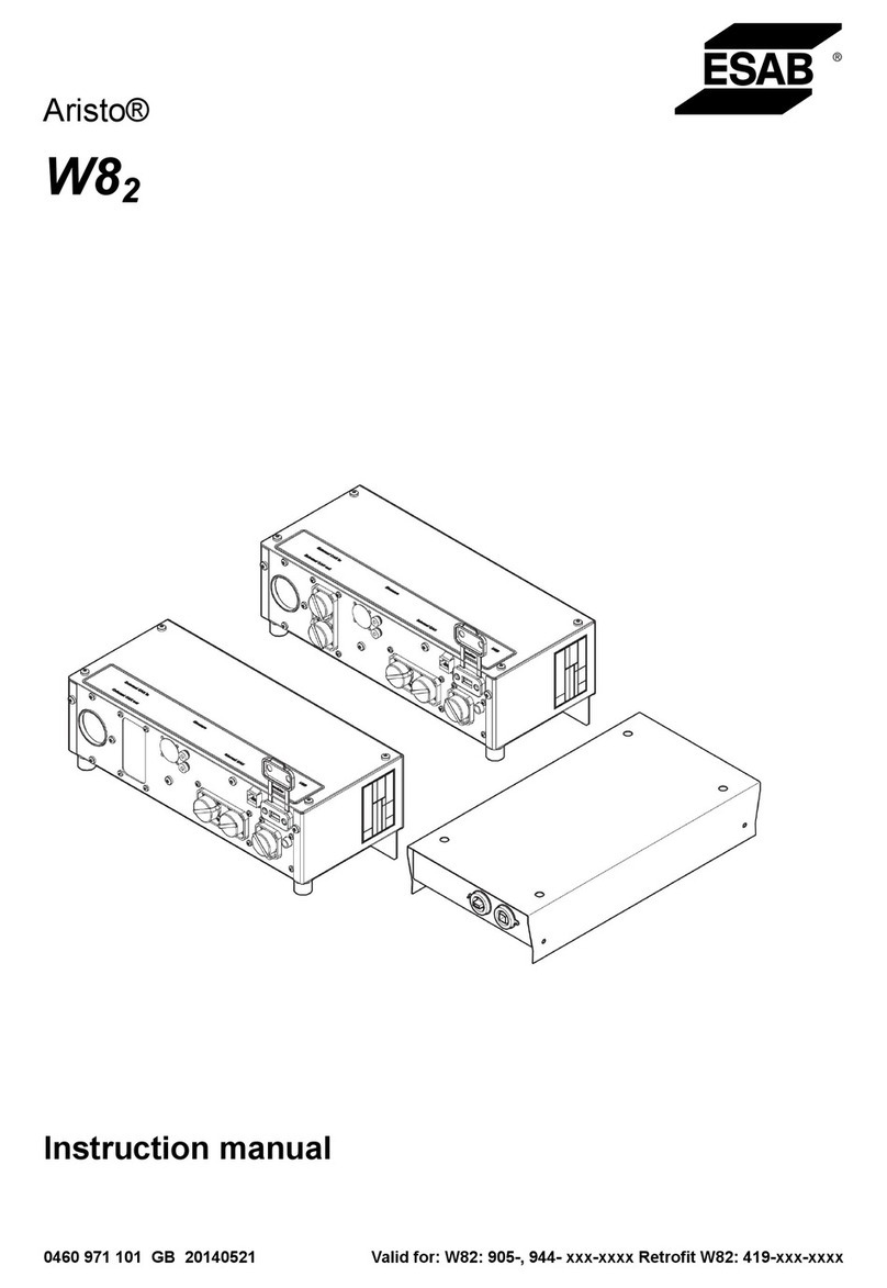 ESAB Aristo W82 User manual