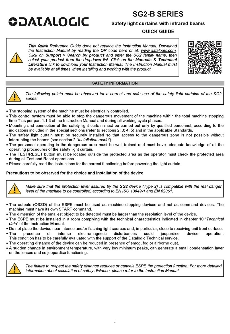 Datalogic SG2-B Series User manual