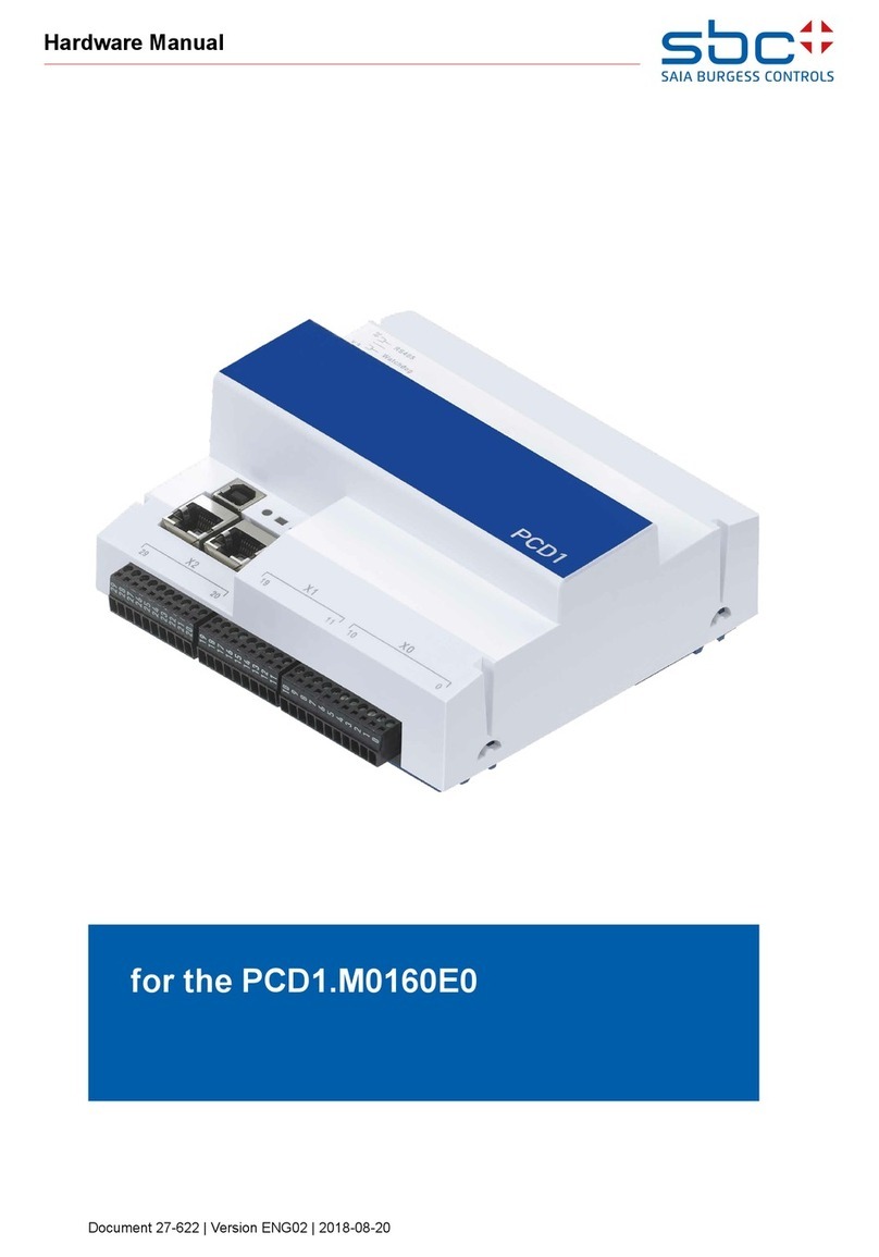 SBC PCD1.M0160E0 User manual