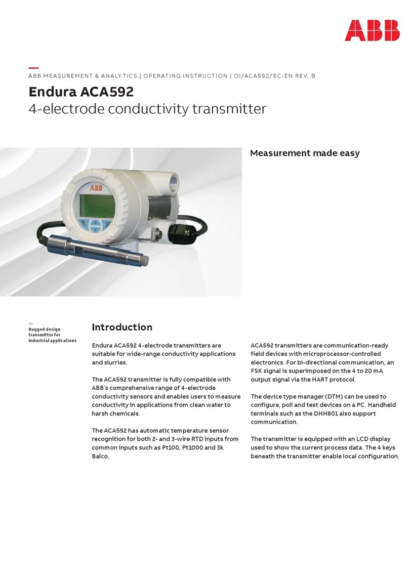 ABB Endura ACA592 User manual