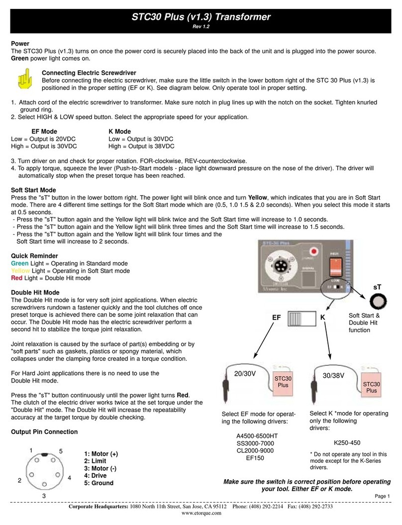 Mountz STC 30 Plus User manual