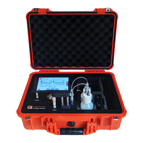 Orange Photonics LIGHTLAB instruction manual