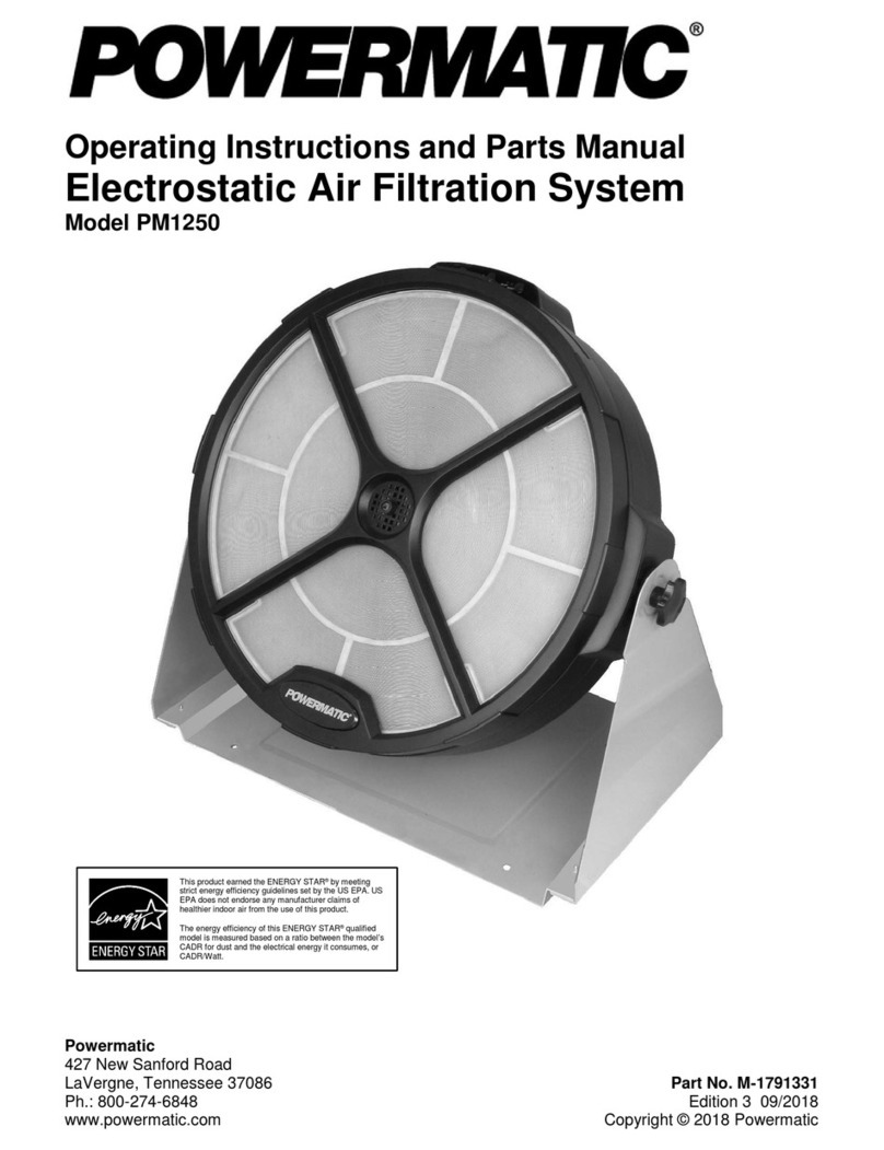 Powermatic PM1250 Operating instructions and parts manual