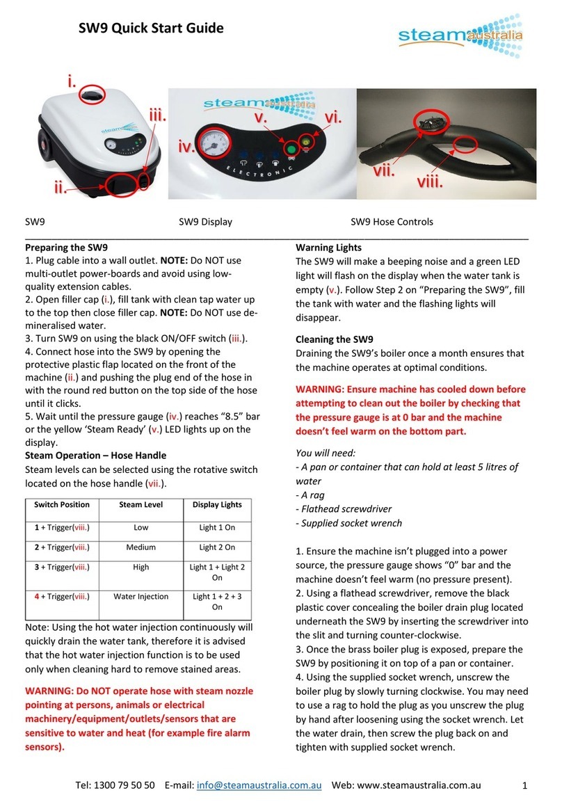 Steam Australia SW9 User manual Steam Australia SW9 User manual