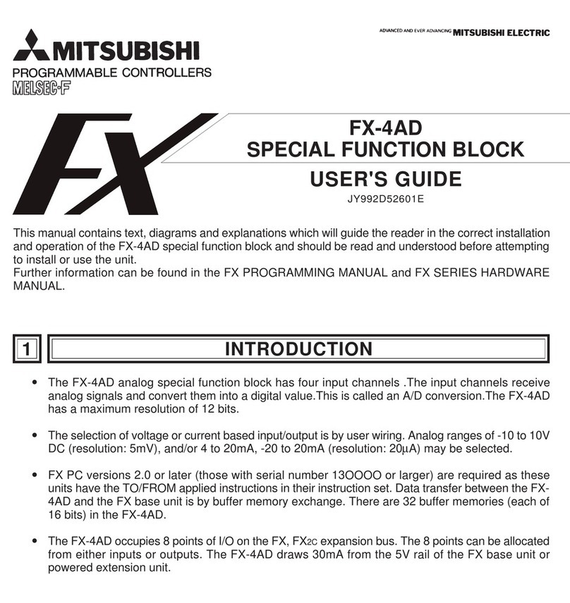 Mitsubishi MELSEC-F FX-4AD User manual